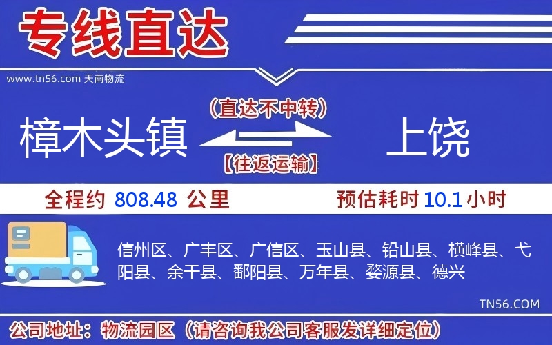 樟木頭鎮到上饒物流公司