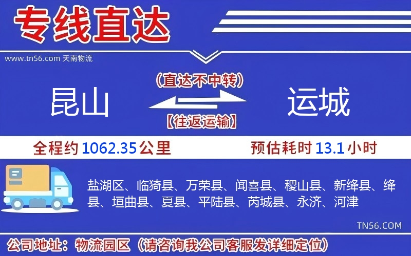 昆山到運(yùn)城物流公司